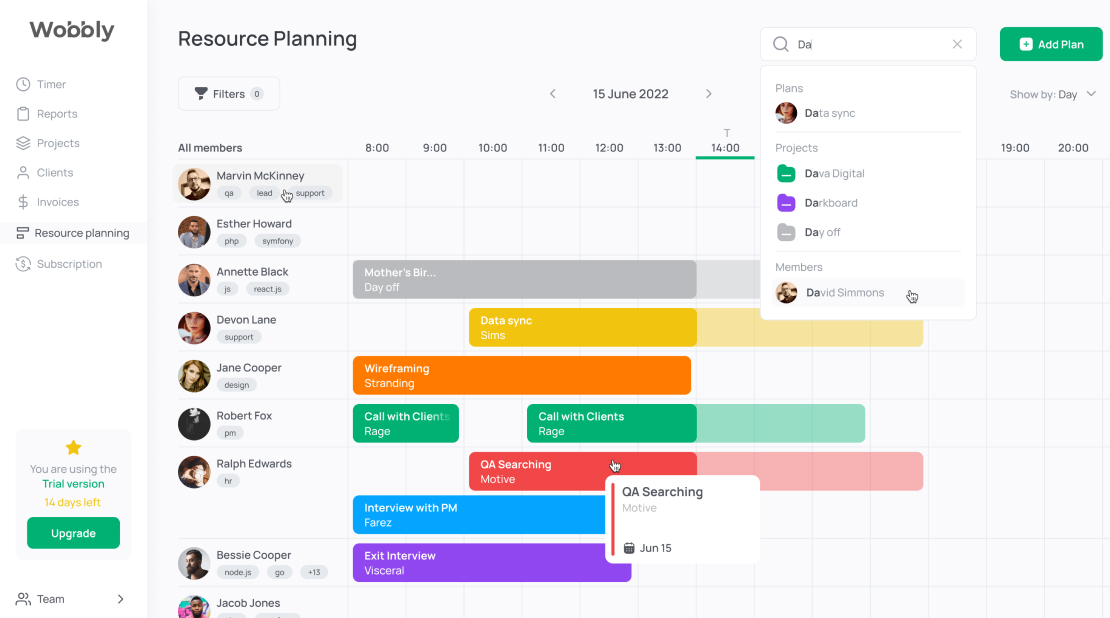 Wobbly resource planning