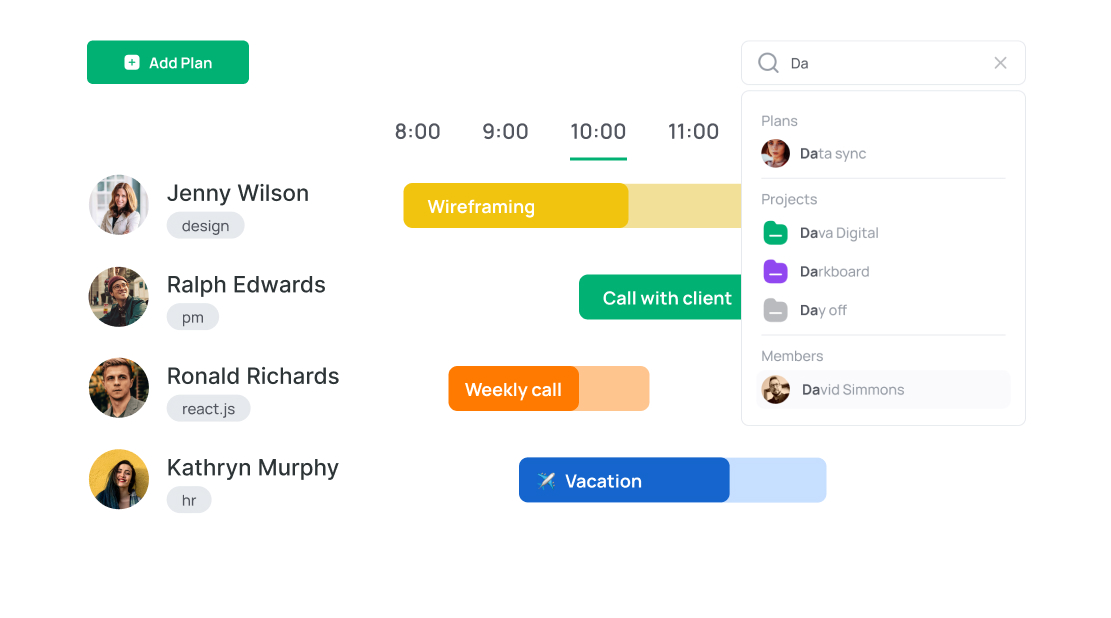 Planning team resources has never been easier