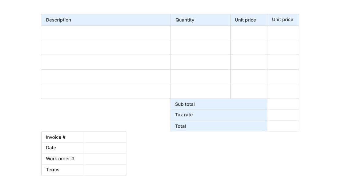 An example of a simple template you can make in Google Docs