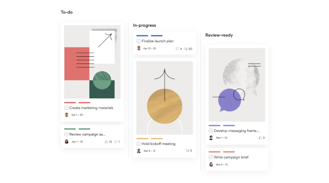 Kanban-Board