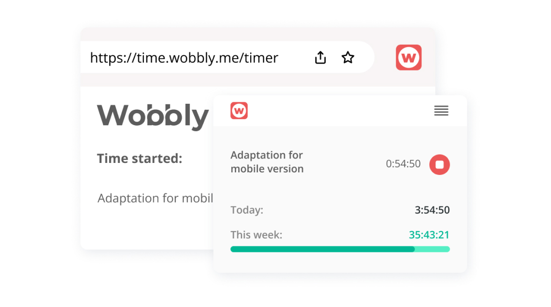 Wobbly extension