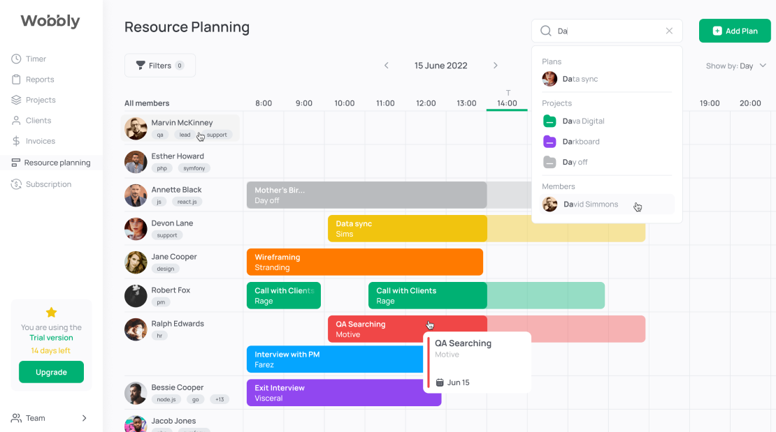 Recourses planning for a successful team managing