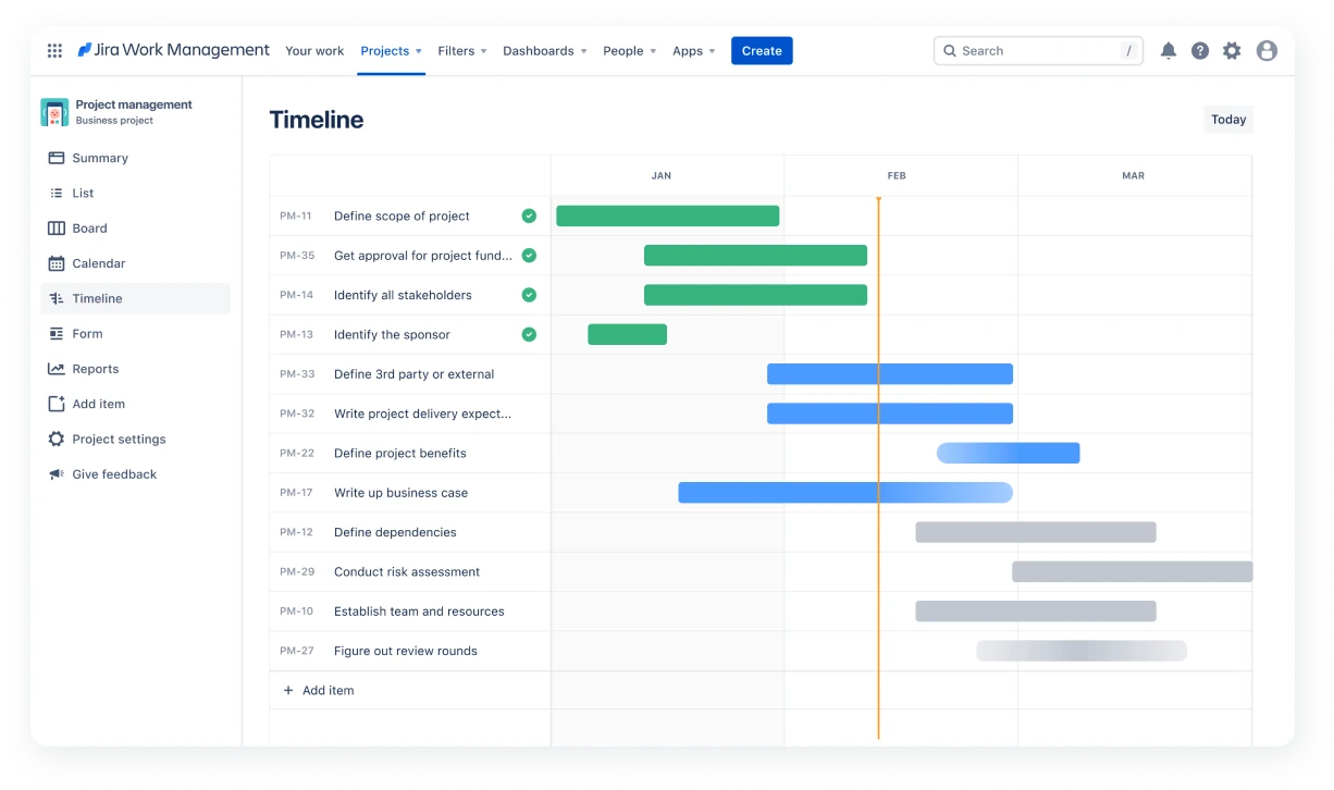 Agile project management