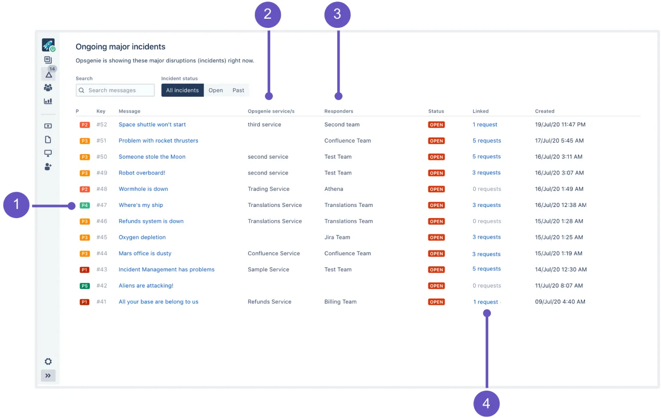 Issue in Jira