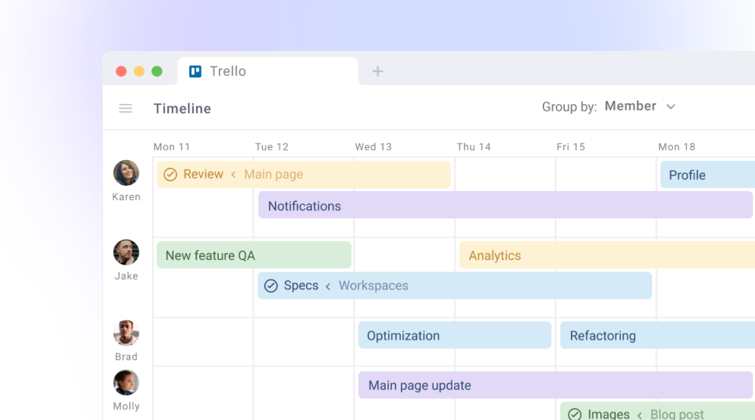 Trello team project management tool