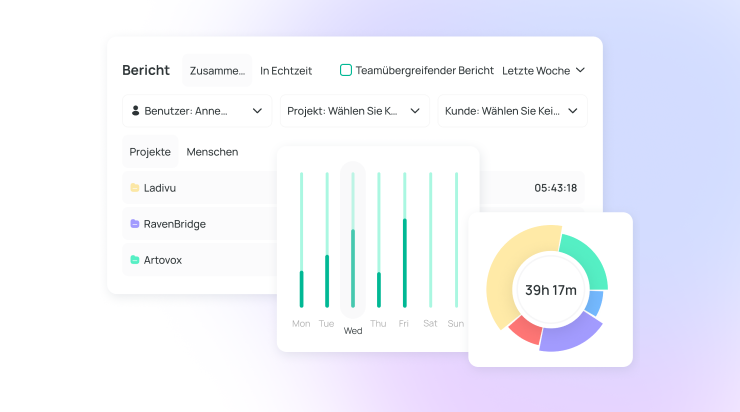 Wobbly für effektives Zeitmanagement